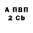 Amphetamine VHQ Sako Hummetov